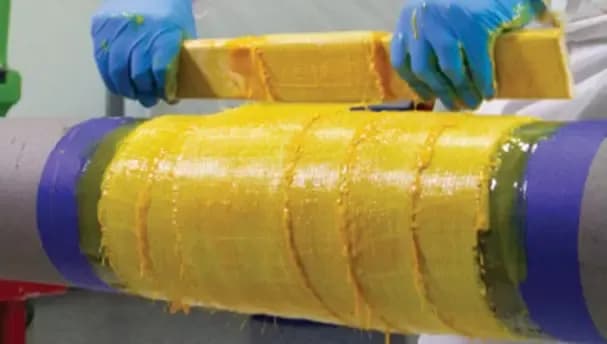 THERMOWRAP®