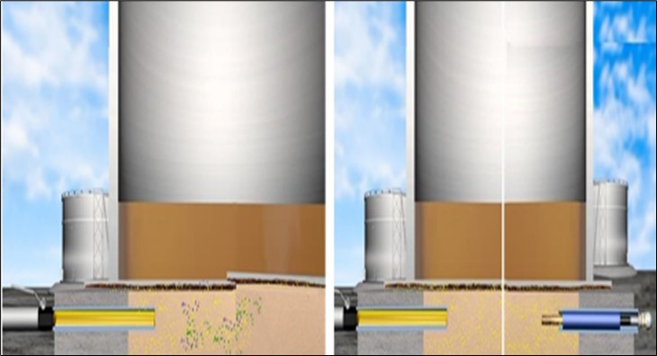 External Ports Infusion System