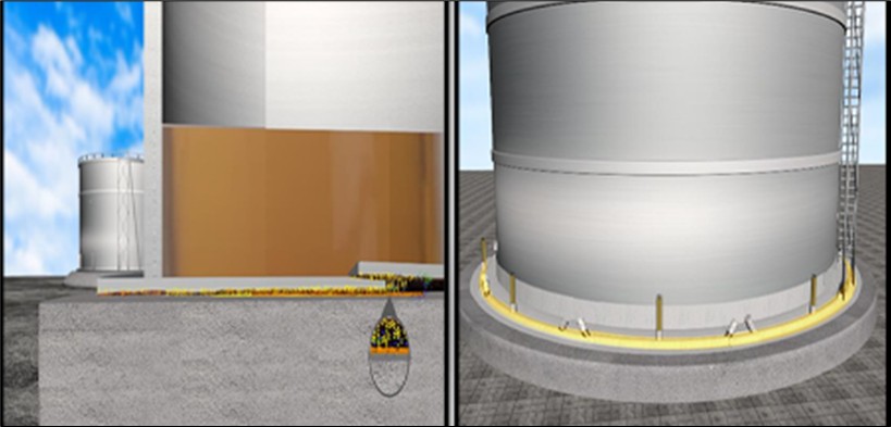 Chime Ring Injection